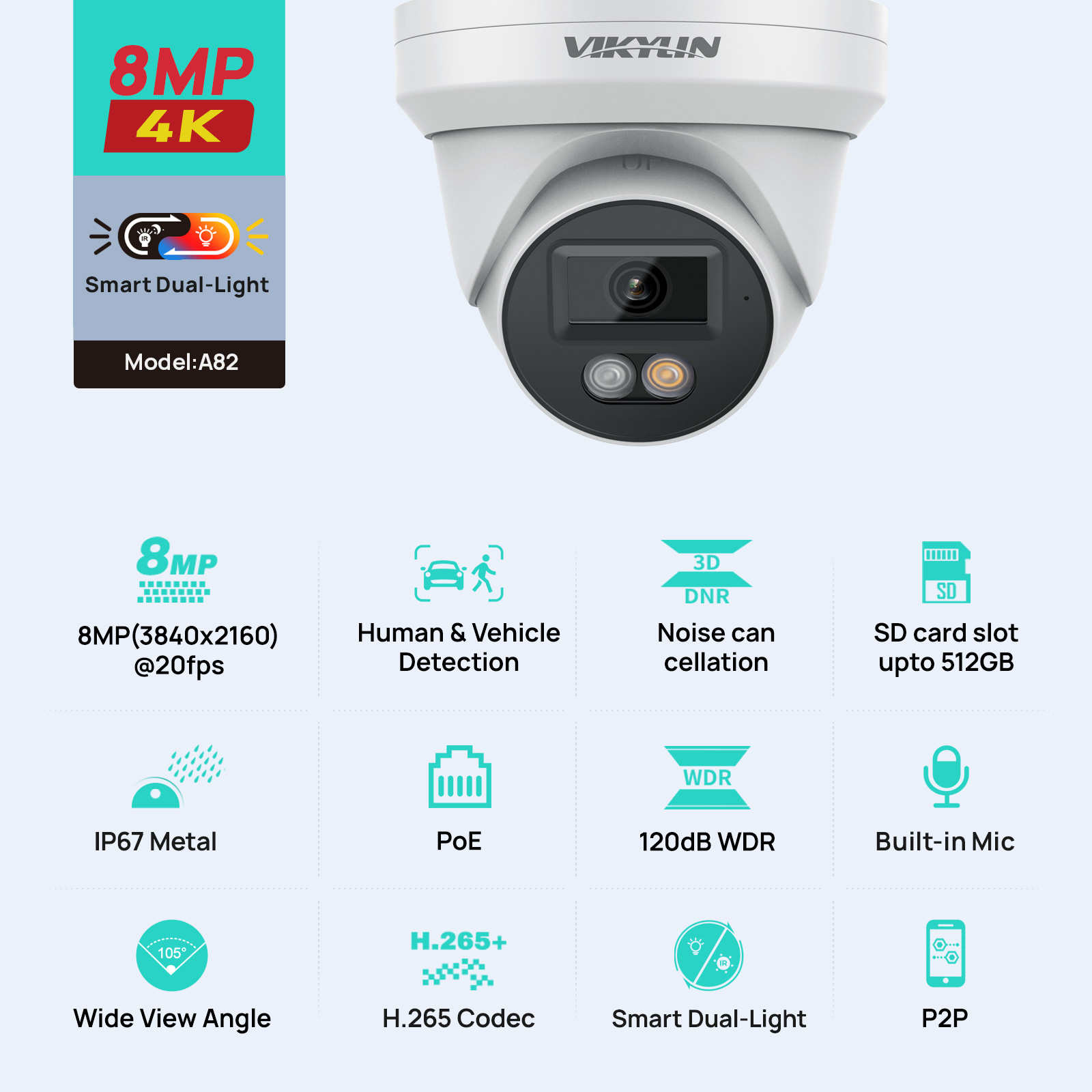 Smart Home Os - كاميرا أمان IP من VIKYLIN بدقة