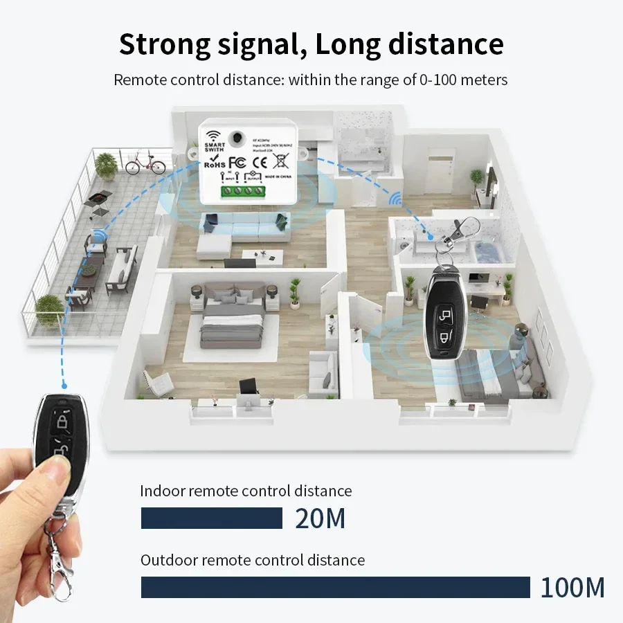 مفتاح تحكم عن بعد لاسلكي RF 43 - مراجعة Smart Light Switch وسعره
