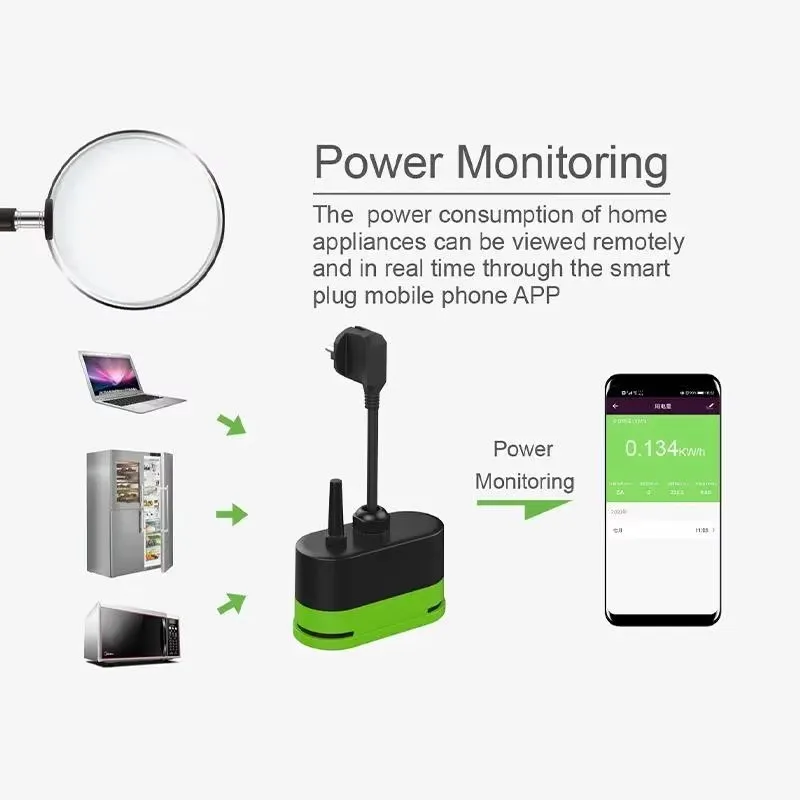 مقبس ذكي خارجي واي فاي من تويا - مراجعة Smart Light Switch وسعره