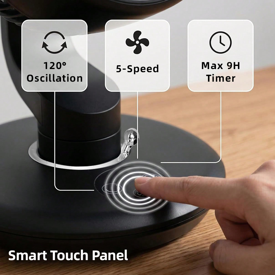 مروحة مكتبية USB بسعة 7800 ملل - مراجعة Smart Home Pc وسعره