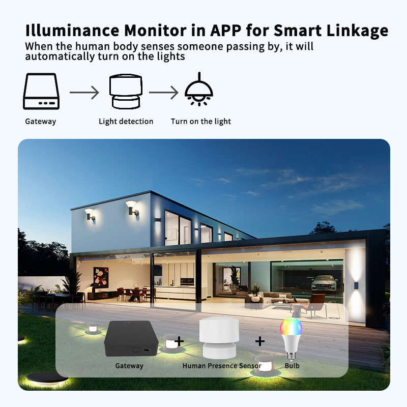 مستشعر وجود الإنسان بتقنية Zig - مراجعة Smart Home Or Smart Home وسعره