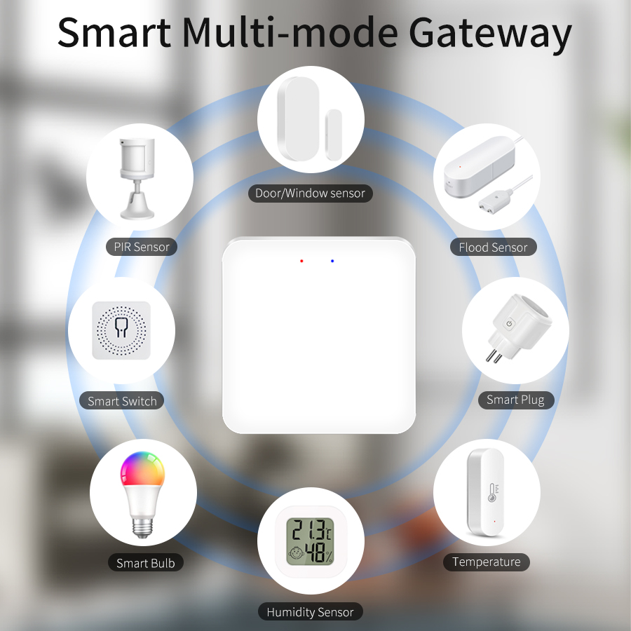 Tuya بوابة ذكية متعددة الأوضاع - مراجعة Smart Home Gira وسعره