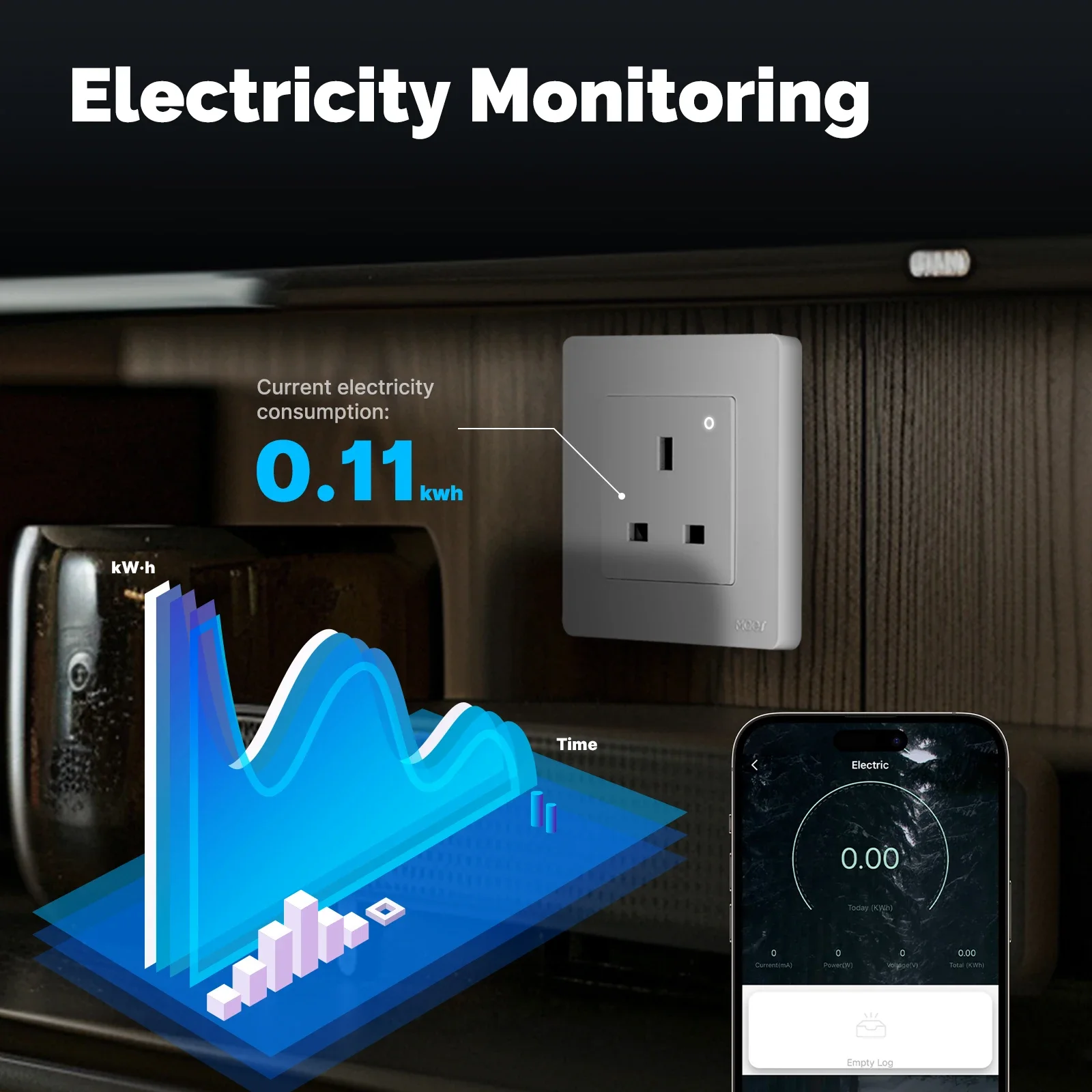 MOES Tuya ZigBee مأخذ (فيشة) ذ - مراجعة Smart Home Or Smart Home وسعره