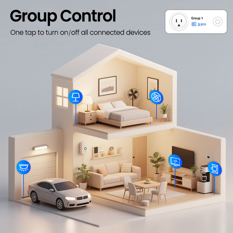 زيجبي المكونات الذكية 16A 20A  - مراجعة Smart Home Gira وسعره