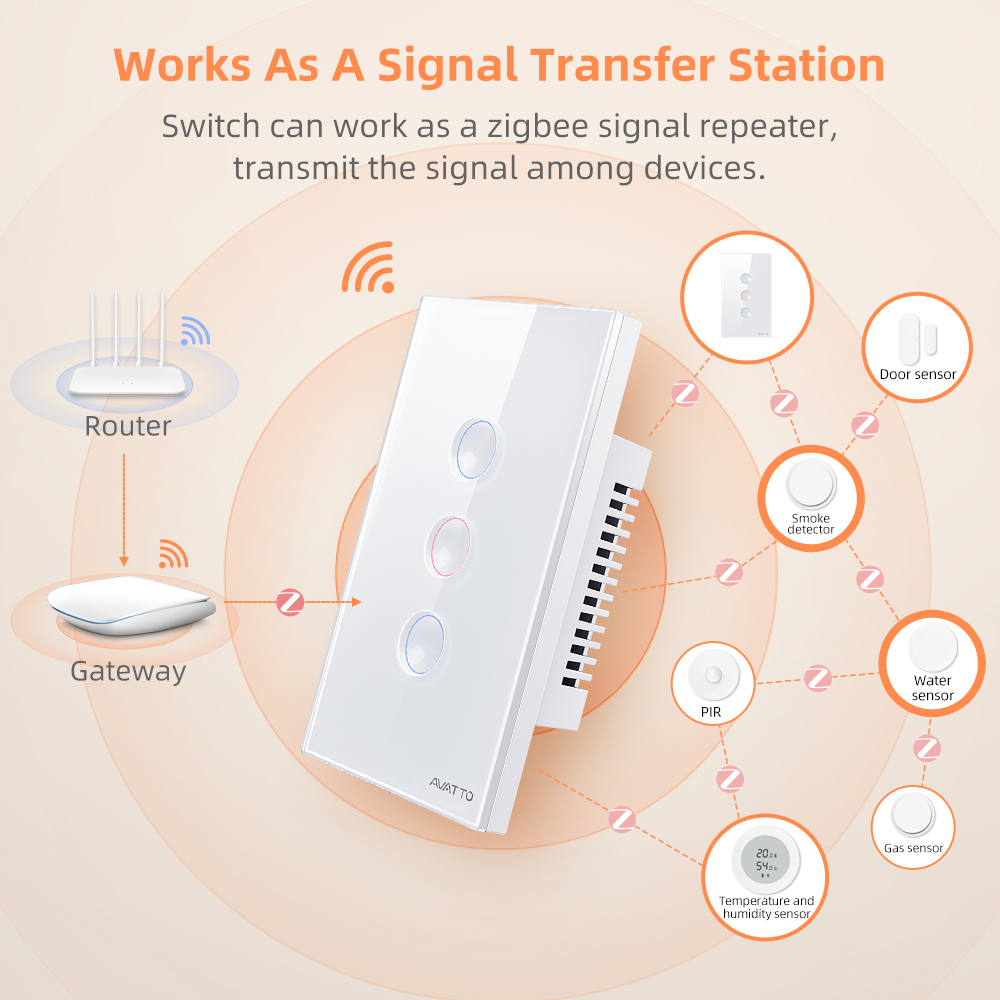 مفتاح إضاءة ذكي لاسلكي من AVAT - مراجعة Smart Light Switch وسعره
