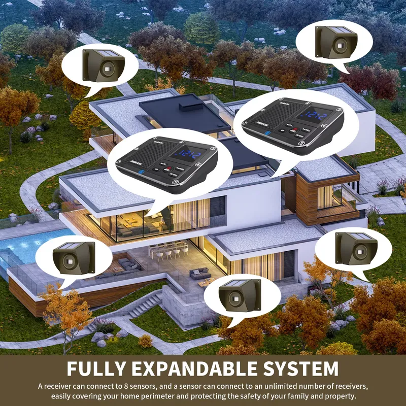 نظام إنذار لاسلكي يعمل بالطاقة - مراجعة Pir Motion Sensor وسعره
