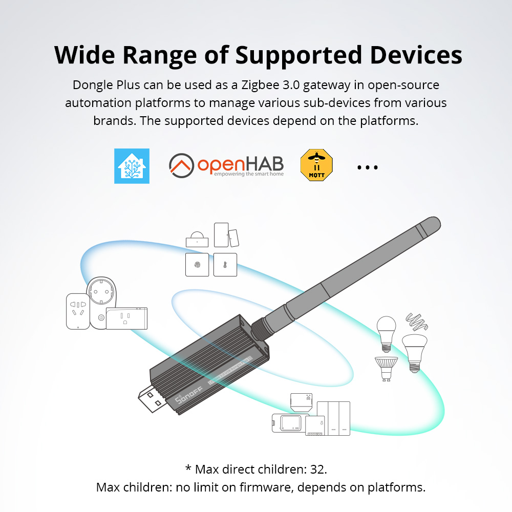 دونجل USB ذكي SONOFF Zigbee 3. - مراجعة Smart Home Gira وسعره