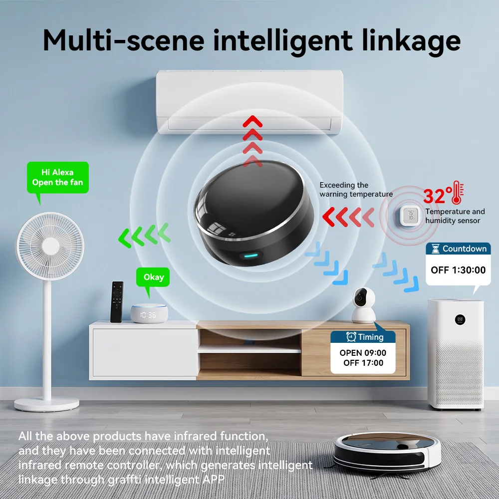 YFK جهاز تحكم عن بعد ذكي بالأش - مراجعة Smart Home Gira وسعره