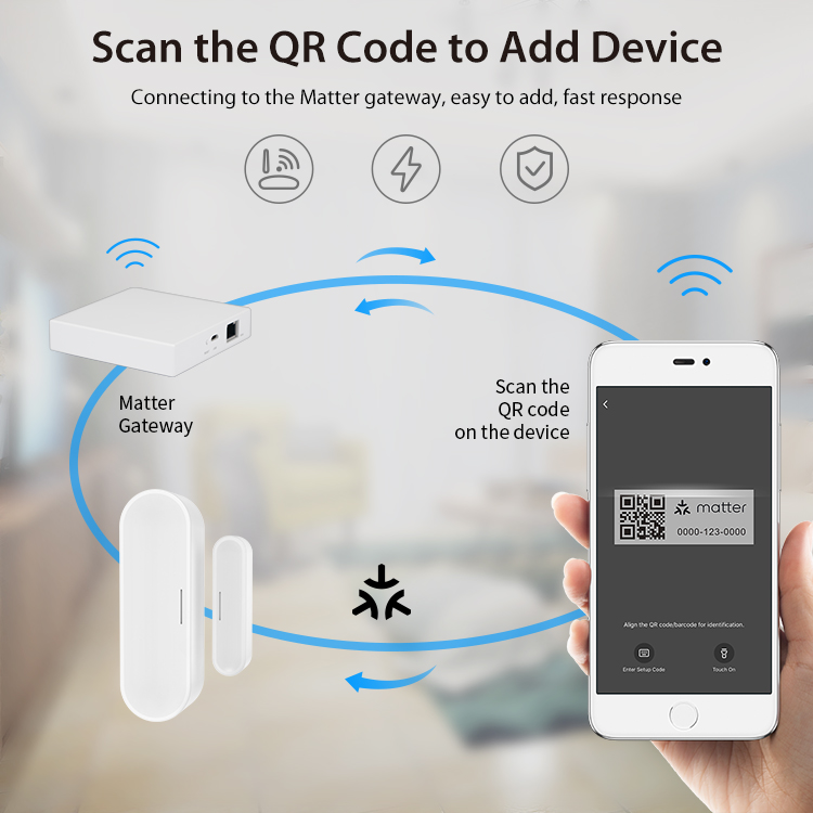 مستشعر ذكي للأبواب والنوافذ من - مراجعة Smart Home Or Smart Home وسعره