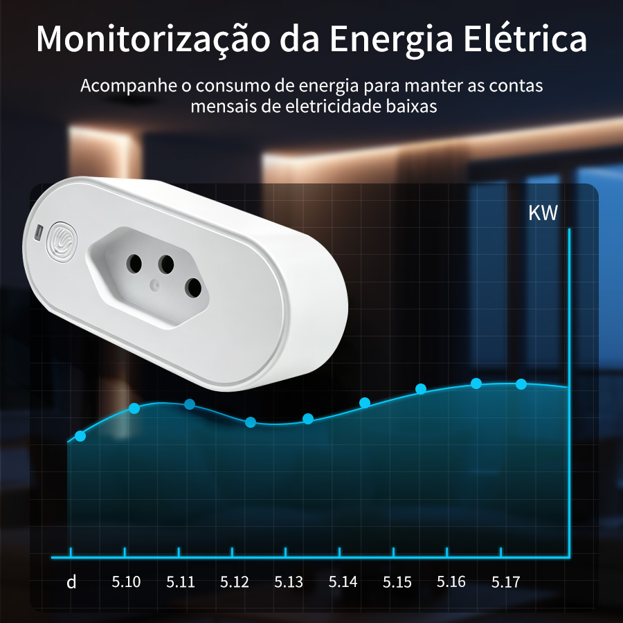 مقبس تويا واي فاي الذكي مع مرا - مراجعة Smart Home Or Smart Home وسعره