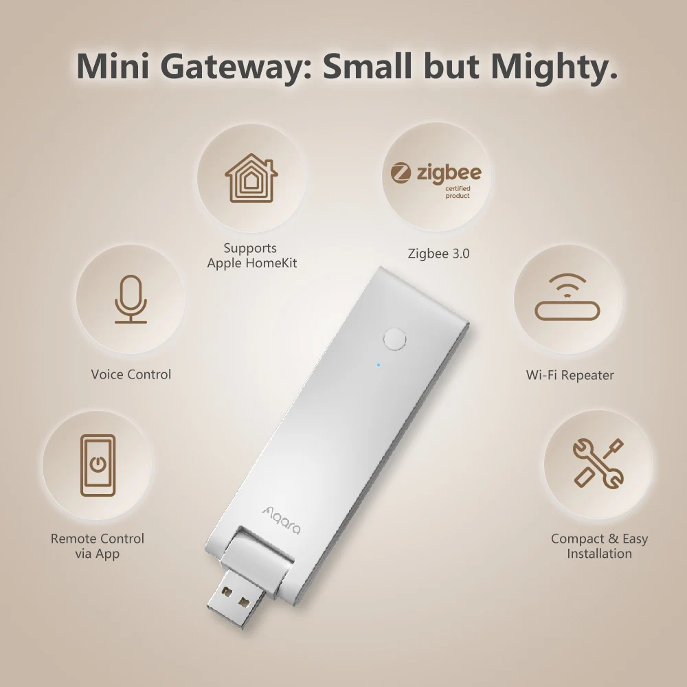 بوابة أكارا E1 الأصلية، مكرر ز - مراجعة Smart Home Gira وسعره